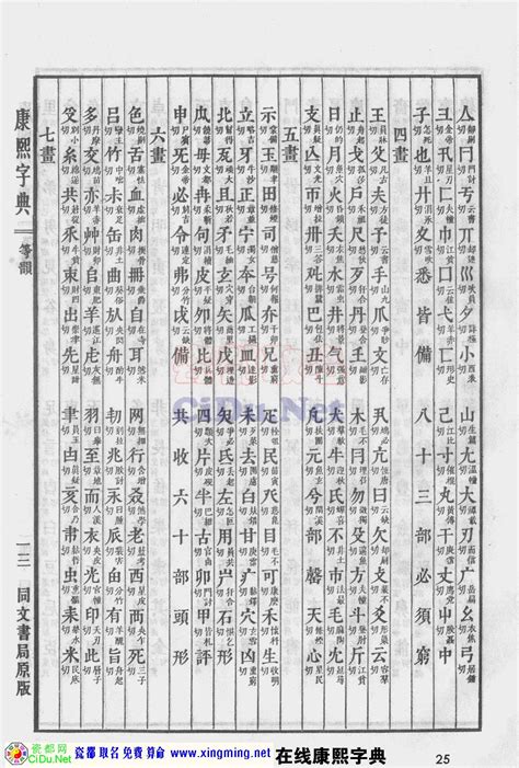 勳五行|康熙字典：勳字解释、笔画、部首、五行、原图扫描版